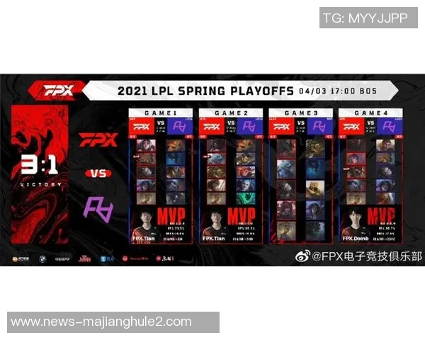 最新英雄联盟力量排行榜TOP10FPX战队强势领跑引发热议